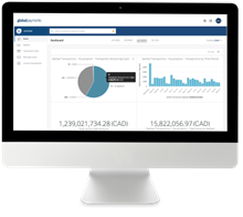 Global Payments System